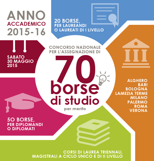 borsestudio