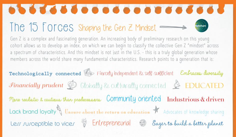 15-forces-of-gen-z