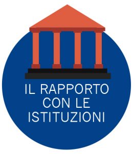 T-istituzioni