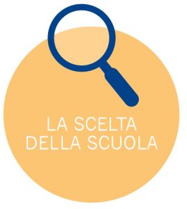 T-scelta scuola